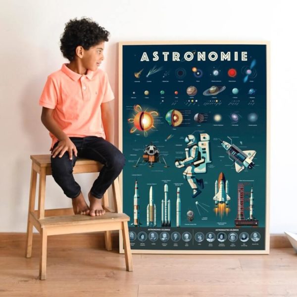 poppik-poster-sticker-astonomie-systeme-solaire-affiche-planète-13-600×600