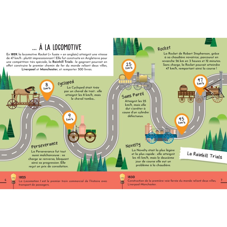 construis-la-locomotive-3d-l-histoire-des-trains (5)