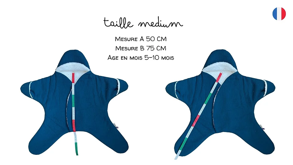 mesure 5-10