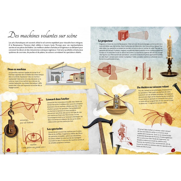 les-machines-de-leonard-de-vinci-les-machines-volantes (1)