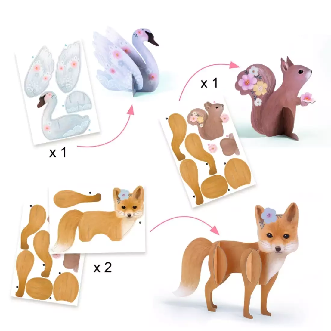 Coffret multi-activités créatives Fluffy Box5