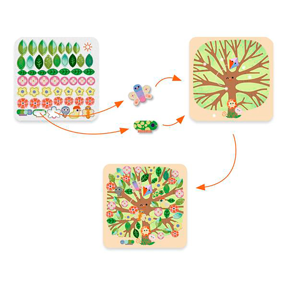 Tableaux de Feutrine – La ronde des saisons3