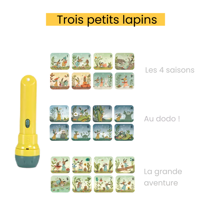 Lampe_a_histoires_Trois_petits_lapins_Moulin_Roty_3